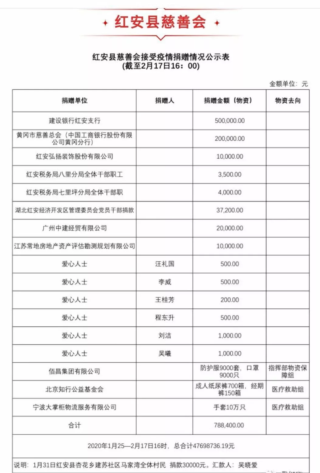 捐贈(zèng)4.jpg